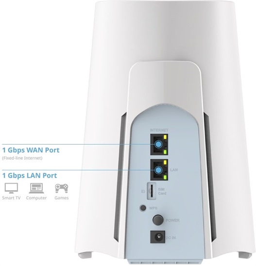 D-LINK WiFi 5G AX3000 Router (G530)
