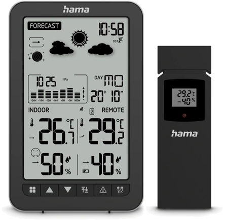 Hama 222219 Ko Samui, meteost