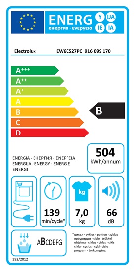 produktový štítek