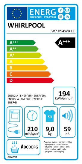 produktový štítek